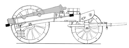 Canon Gribeauval de 12, en position de route.jpg