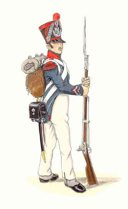Carabinier-Grenadier (fusil 1777).jpg